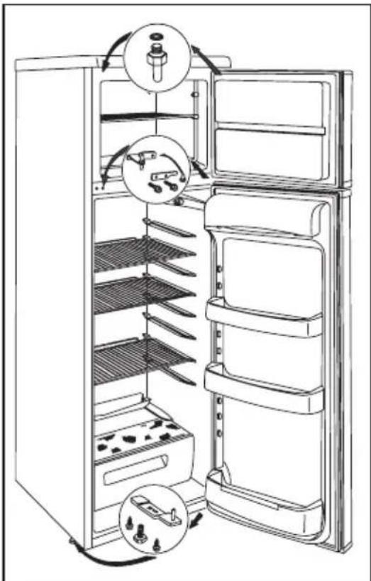 ZANUSSI ZRD 27JB - Změna směru otevíráni dveří - 1