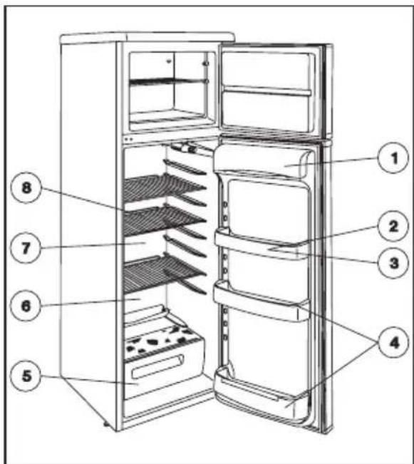 ZANUSSI ZRD 27JB - Uchovávání v chladničce - 1