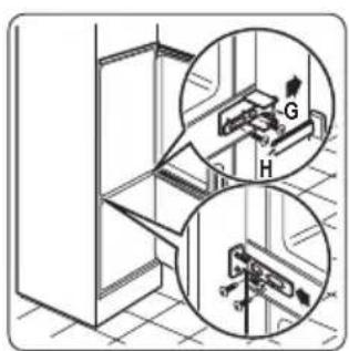 ZANUSSI ZBB 7297 - Zapojenie do elektrickej siete - 2