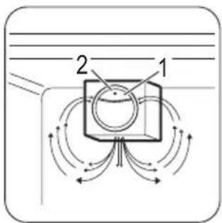 ZANUSSI ZBB 7297 - Chlazení vzduchem - 1
