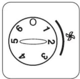 6 5 3 4 2 1 O N *