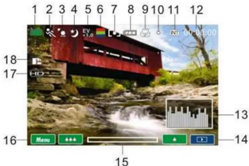 1 2 3 4 5 6 7 8 9 10 11 12 EV 1.0 INT 00:00:00 18 17 HD 13 16 Menu 14 15