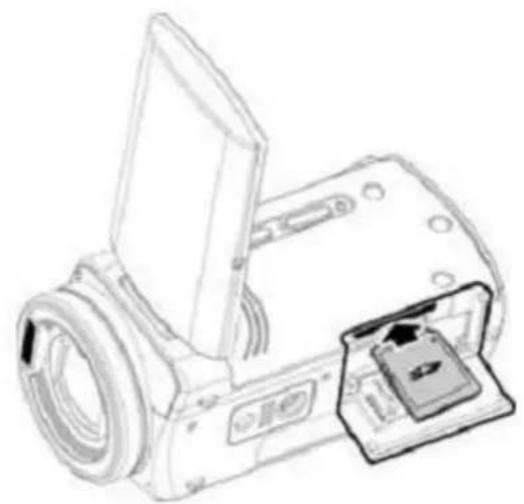 HP XM872AA - Vložení paměťové karty SD - 2