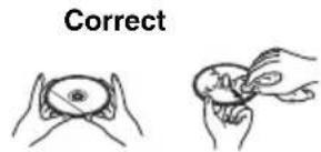 Correct