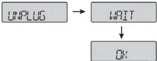 graph TD A["UNPLUS"] --> B["WRIT"] B --> C["OK"]