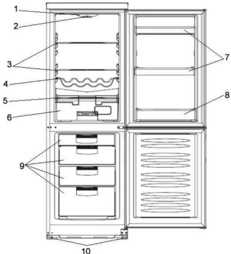 BAUMATIC BRCF1760W - Úozměry spotřebiče - 1