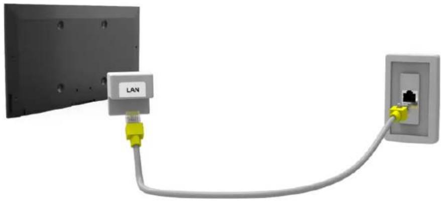 SAMSUNG UE65H8000SZ - Připojení kabelu sítě LAN - 3