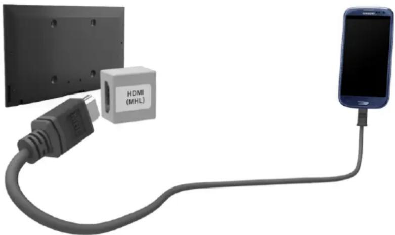 SAMSUNG UE55H8000SZXZT - Připojení pomocí kabelu MHL-HDMI - 1