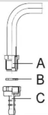 A B C