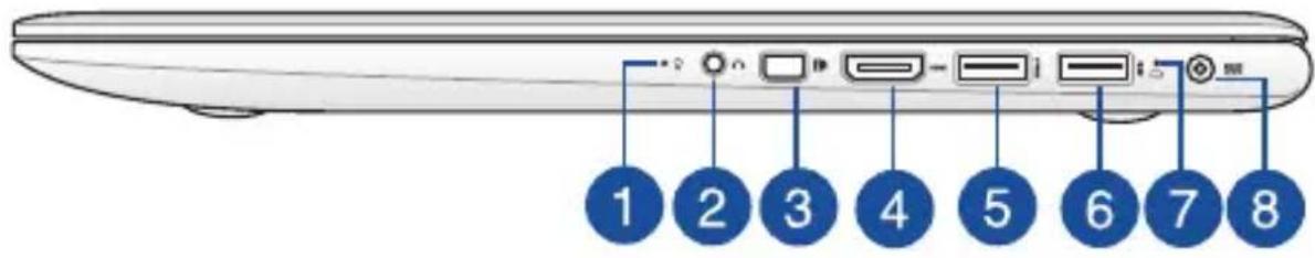 1 2 3 4 5 6 7 8