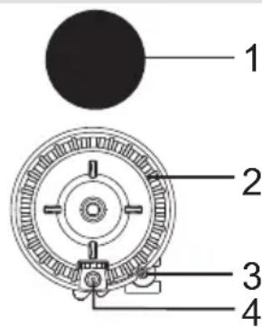1 2 3 4