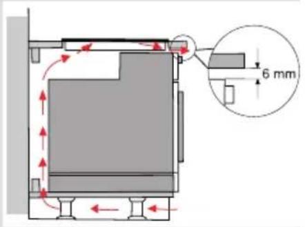 6 mm