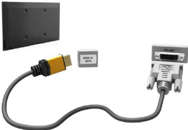 SAMSUNG UE75HU7500Z - Připojení – konektor HDMI (DVI) - 1