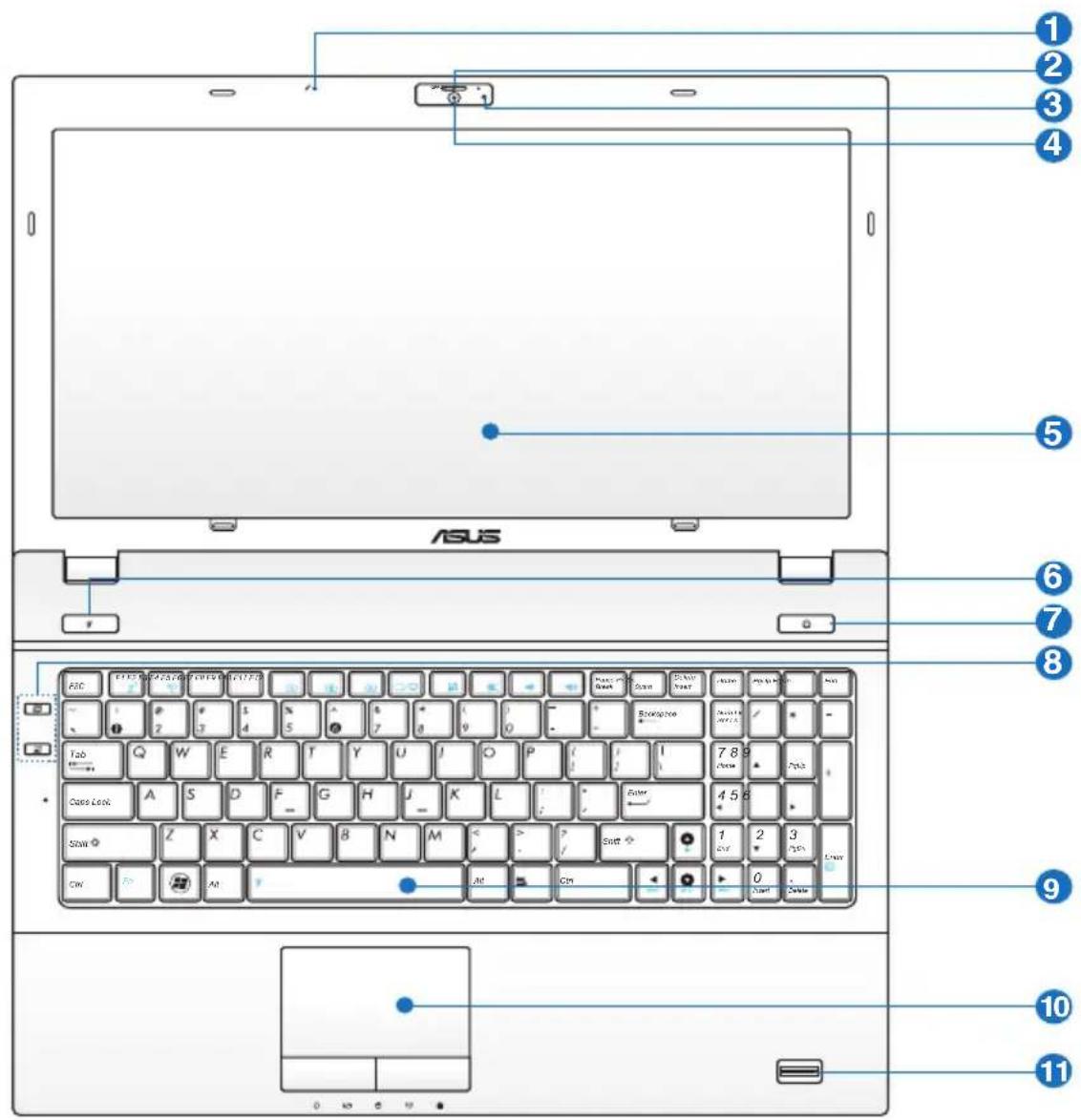 ASUS 1 2 3 4 5 6 7 8 9 10 11
