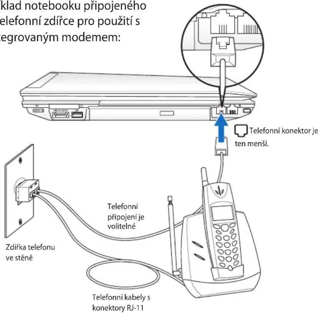 klad notebooku připojeného elefonní zdířce pro použití s egrovaným modemem: Telefonní konektor je ten menší. Zdiřka telefonu ve stěně Telefonní připojení je volitelné Telefonní kabely s konektory RJ-11