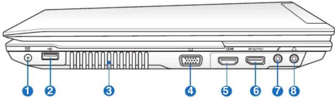 HDMI SP OUTPUT ① ② ③ ④ ⑤ ⑥ ⑦ ⑧