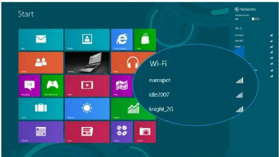 Start Wi-Fi eurospot idle2007 knight_2G