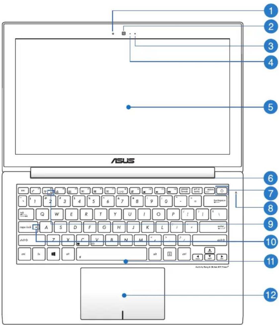 ASUS U38N-C4010H - Pohled shora - 1