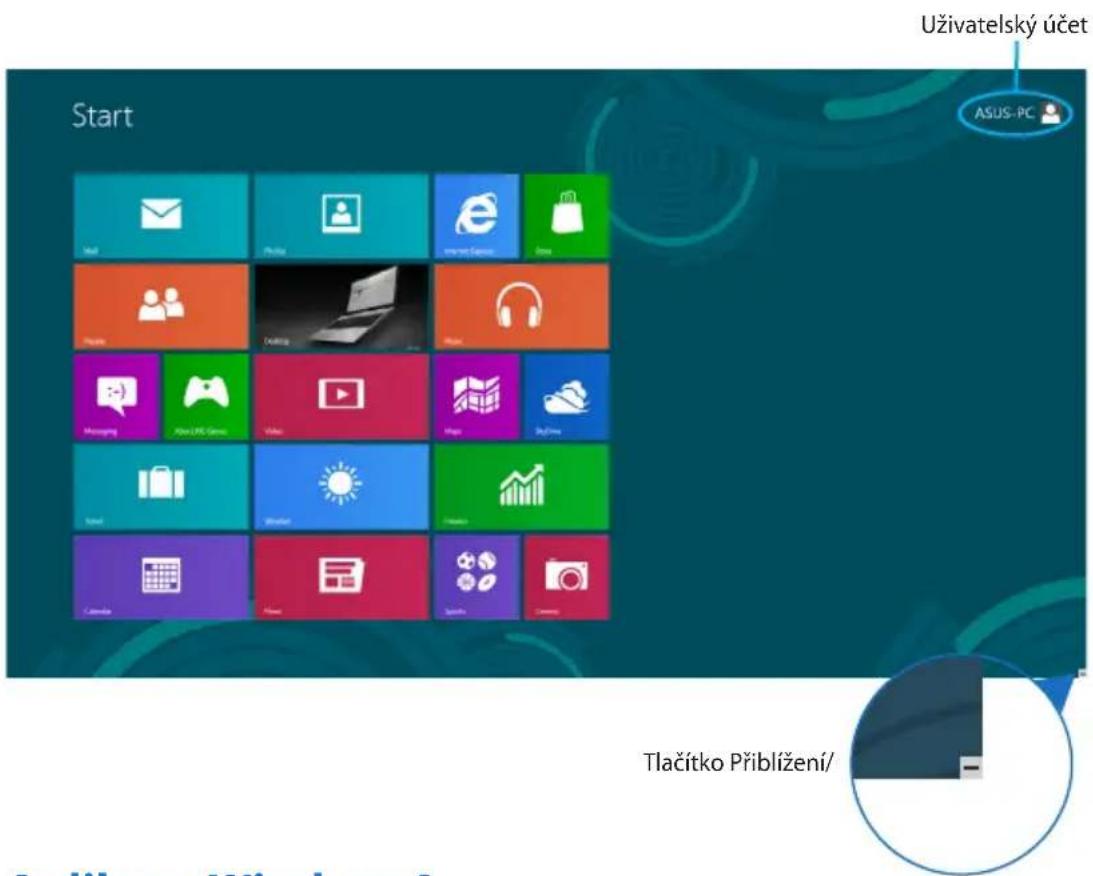 Uživatelský účet ASUS-PC Start Tlačitko Přiblížení/