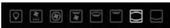 Concept ETV 3160bcs - Basic Functions of the Unit - 1