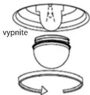 vypnite