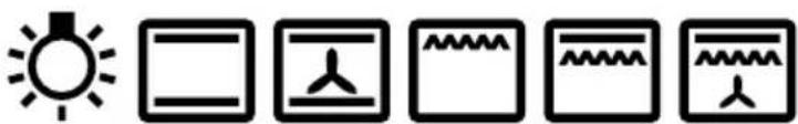 Concept ETV-4160 - Basic Functions of the Unit - 1