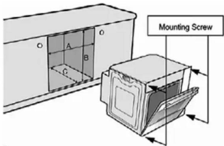 Mounting Screw A B G