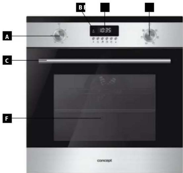 Concept ETV-4160 - OPIS PRODUKTU - 1