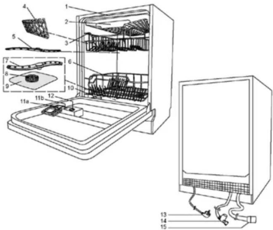 Technical diagram of an open refrigerator with numbered parts and wiring, including a computer monitor.
