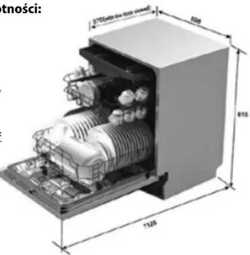 Concept MNV-2560 - Recykling urządzenia elektrycznego po upływie jego żywotności: - 1