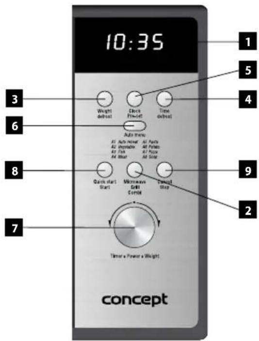 10:35 1 Weight default Clock Threshold Time default Auto mode All Auto mode All Auto All Vegetable All Power All Power All Play All Play All Seat Quick start Start Microwave Grid Control Cancel Stop 2 7 Timer a Power a Weight. concept