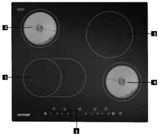 Concept SDV-3460 - OPIS PRODUKTU - 1