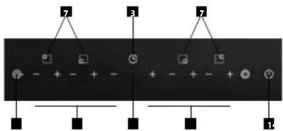 7 3 7 - + - + - + - + - + - + - + 1