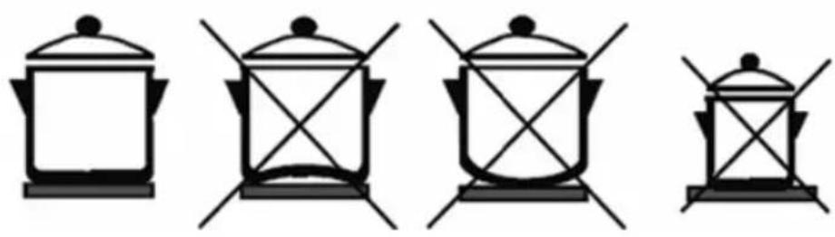 Concept SDV 3560 - Bottoms of pots and pans - 1