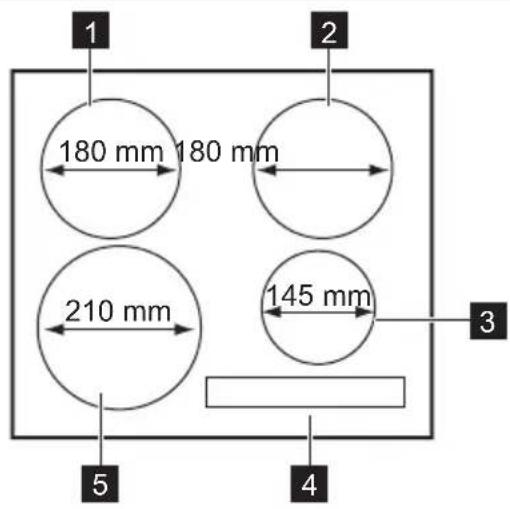 1 180 mm 180 mm 2 210 mm 145 mm 3 5 4