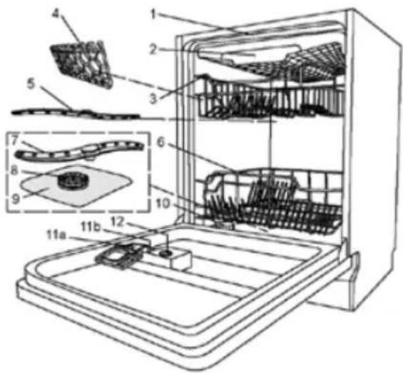 Concept MNV-3560 - OPIS PRODUKTU - 1