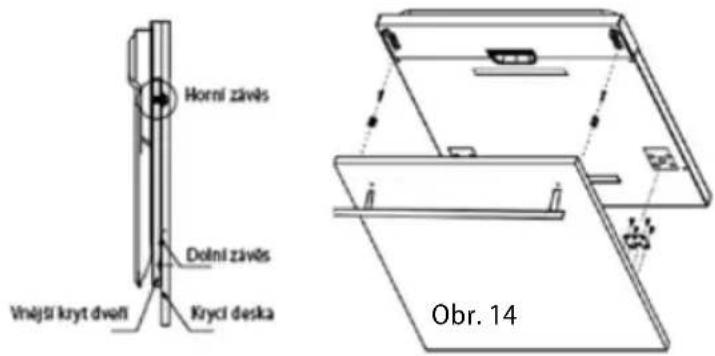 Horní závís Dolní závís Vnější kryt dveří Krycí deska Obr. 14