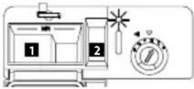 Concept MNV-3560 - QUICK GUIDE THROUGH INSTRUCTIONS FOR USE - CONCEPT - MNV3560 DISHWASHER - 1