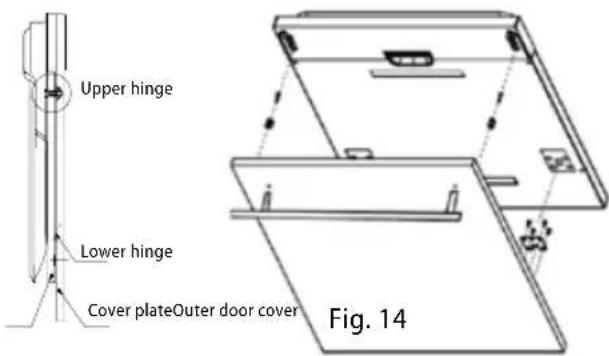 Upper hinge Lower hinge Cover plateOuter door cover Fig. 14