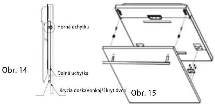 Horná úchytka Dolná úchytka Krycia doska Vonkajší kryt dverí Obr. 14 Obr. 15