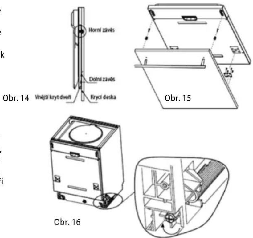 Concept MNV-4560 - Rozměry a upevnění krycí desky na dvířka myčky - 2
