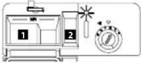 Concept MNV-4560 - QUICK GUIDE THROUGH INSTRUCTIONS FOR USE - CONCEPT - MNV4560 DISHWASHER - 1