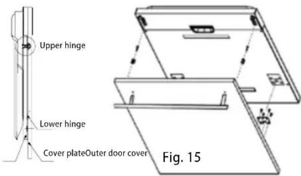Upper hinge Lower hinge Cover plateOuter door cover Fig. 15