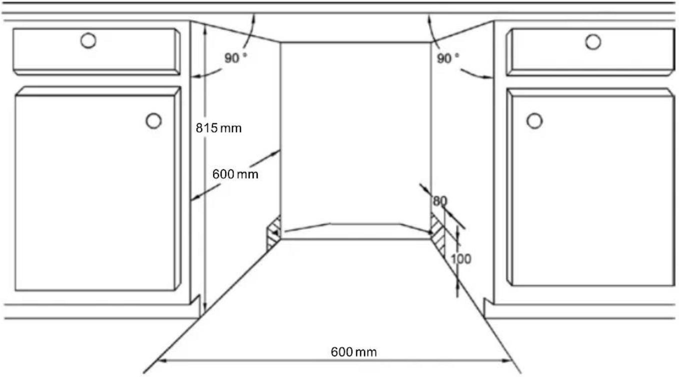 90° 815 mm 600 mm 90° 80 100 600 mm