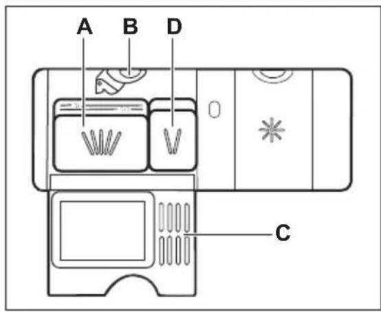 ELECTROLUX ESI6531LOK - Použití mycího prostředku - 2