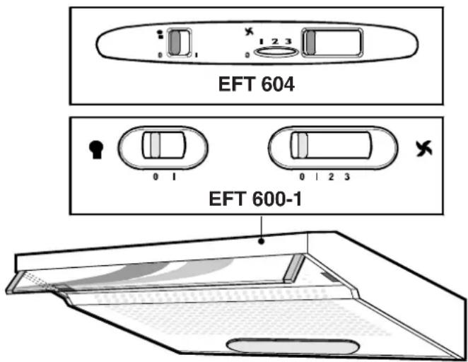 EFT 604 EFT 600-1