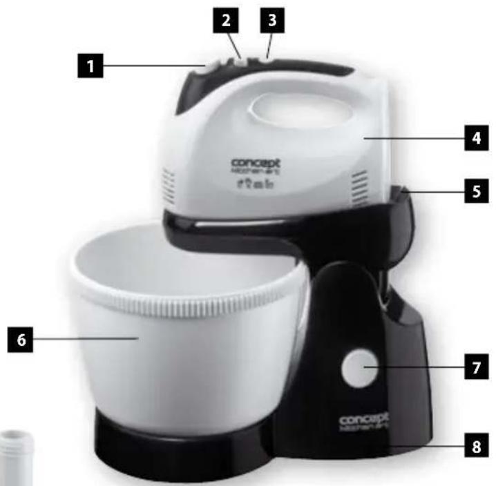 Concept SR-3360 - OPIS PRODUKTU - 1