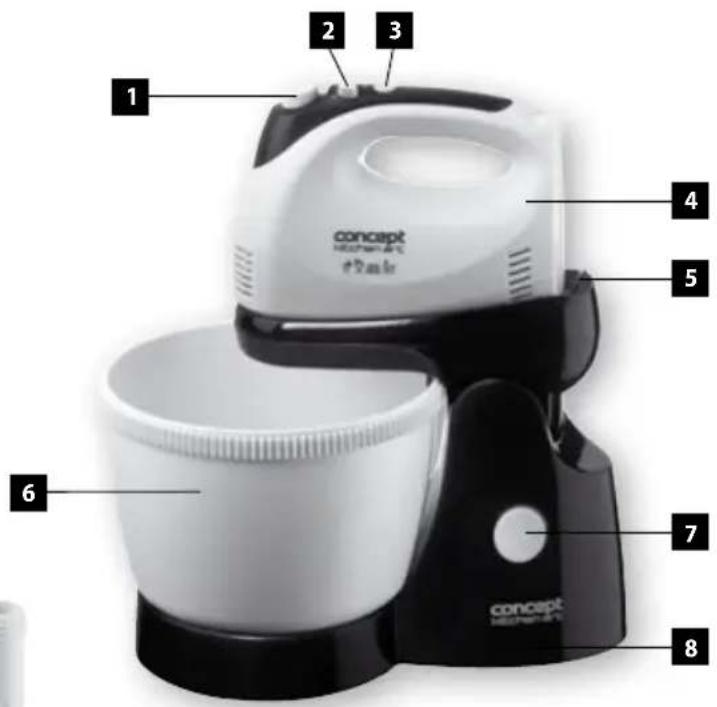Concept SR-3360 - PRODUKTBESCHREIBUNG - 1