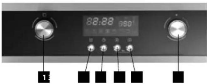 Concept ETV-2460 - DESCRIPTION OF THE CONTROL PANEL - 1