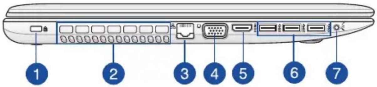 1 2 3 4 5 6 7
